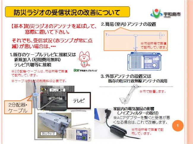 防災ラジオの受信受信状況の改善について