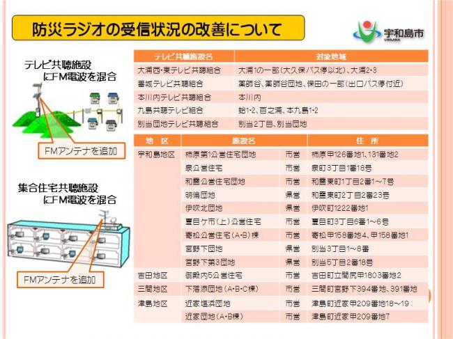 防災ラジオの受信状況の改善について